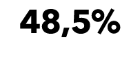 48,5% 