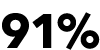 91%