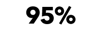 95% 